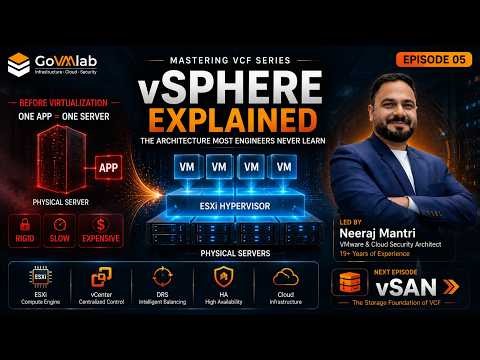 vSphere Explained: The Compute Engine Behind Every VMware Cloud | Mastering VCF | Ep. No.5 | GoVMlab