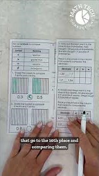 How to Teach Comparing Decimals in 4th Grade | 4.NF.7
