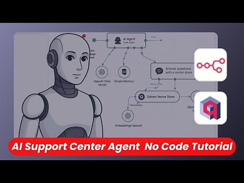 n8n AI Agents with Qdrant Vector Store Knowledge Base