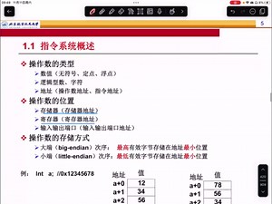 北航计算机考研（961）~MIPS指令系统及汇编