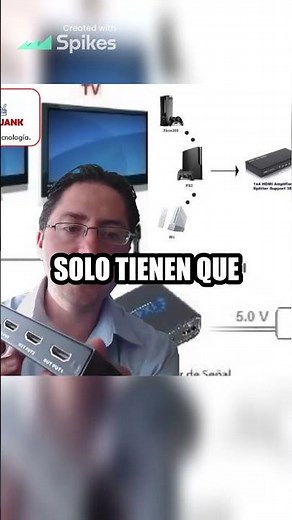 How to project video on multiple screens or monitors for bars with an HDMI splitter #VideoSplitter