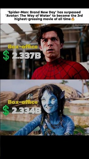 Spider-Man: Brand New Day Surpasses Avatar 2 to Become the 3rd Highest-Grossing Movie Ever! 🕷️💰