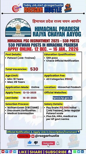 HPRCA Patwari Recruitment 2025 – Apply Online 530 Posts #shorts #Patwari #govtjobs #jobalert #HPRCA