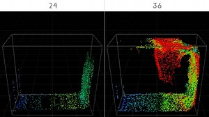 Resolution Divisions