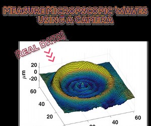 Measure Microscopic Surface Deformations (waves) Using a Camera (PIV)
