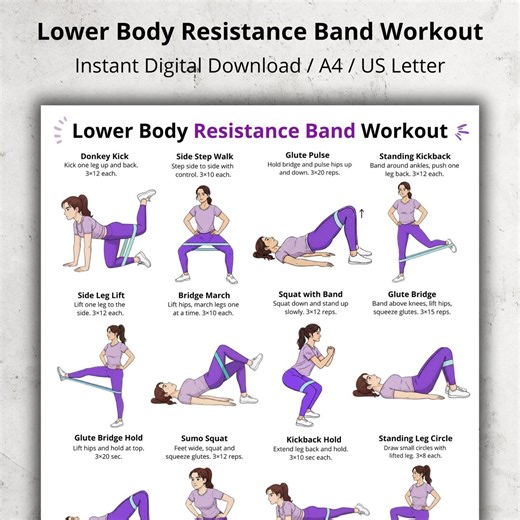 Lower Body Resistance Band Workout Poster, Glute and Leg Exercise Chart Printable PDF, Resistance Band Workout for Women, Home Gym Wall Art - Etsy Canada