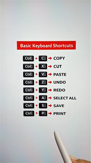 Basic Keyboard Shortcuts 🔥👩‍🏫