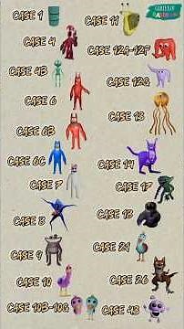 List of Cases Garten of Banban 0,1,2,3,4,6,7 (identified so far) - UPDATED