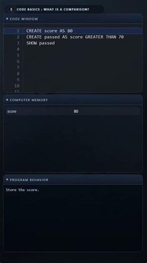 Code Basics - What's a Comparison?