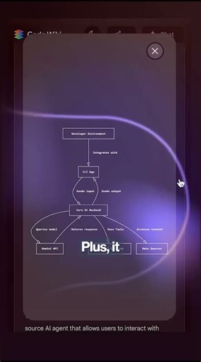Free AI That Turns Any GitHub Repo Into a Visual D