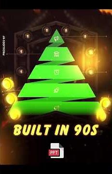 Create a Powerful Pyramid Slide — Fast & Easy! #microsoft #tutorial #programming #education