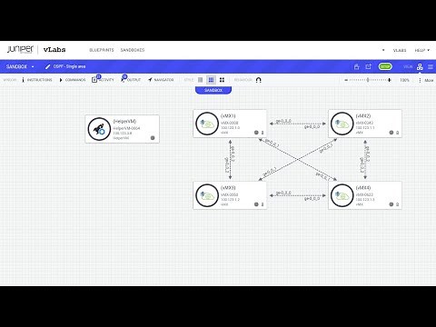 How to use Juniper vLabs for Practice using Juniper Devices