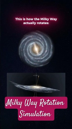 How Milky way galaxy rotates #nasa #spacescience #viralshorts