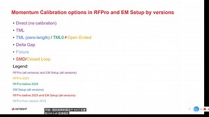 ADS 2025 Momentum Port Basics