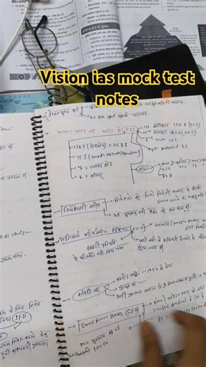 vision ias mock test notes 2026 #upscexam