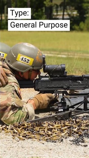 The M240 Machine Gun: Maximum Firepower & Reliability #M240 #MachineGun #MilitaryTech