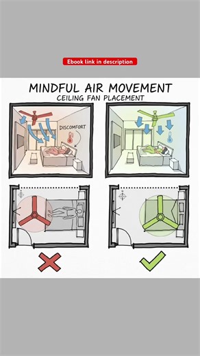MINDFUL AIR MOVEMENT #shorts #civilengineering065 #viral
