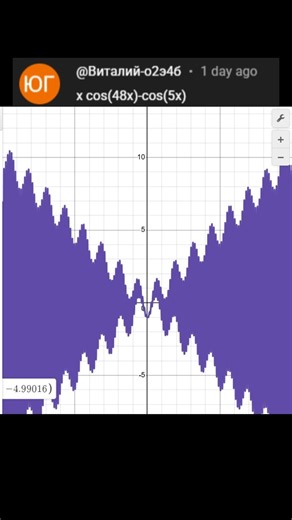 amazing devil's equation sounds