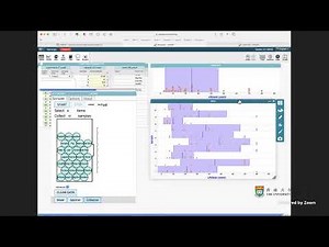 Sample Means Distribution in CODAP