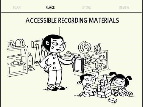 Organizing for Assessment in Early Care and Education