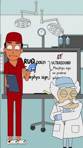 RUQ Pain? Don’t Miss Acute Cholecystitis | USMLE Step 1 Mnemonic & Surgery Tips