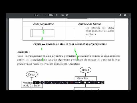 5 cours du module Algorithmique et Structures de données1 1ère Année MI