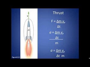 Rocket Propulsion