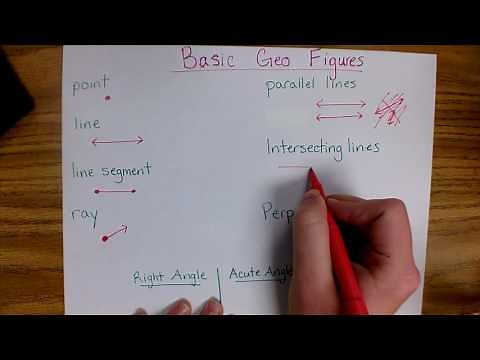 Basic Geometric Figures
