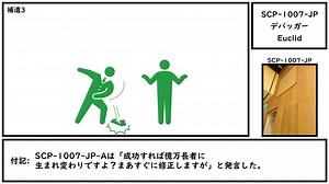 【ゆっくり紹介】SCP-1007-JP【デバッガー】