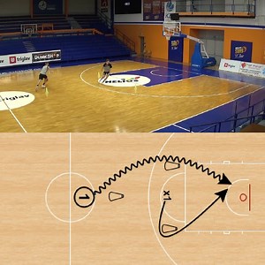 88K views · 458 reactions | 祿 ONE ON ONE DRILL no. 928 ⭐ Get your video drills package and books with tones of drills in different languages at www.bbdrills.com "Defender passes the ball to the offensive player. The offensive player decides in which direction he wants to attack the basket. The defender has to run around the other cone and stop the offensive players." | 500 Basketball drills from A to Z | Facebook
