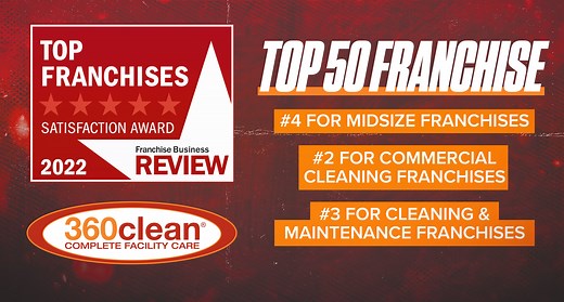 Franchisee Reviews - 360clean | Franchise Opportunity