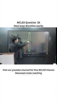 33 - How Loop Diuretics Work (Easy Explanation) + NCLEX Questions & Answers