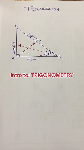Introducing Trig #maths #tutorials #trigonometry
