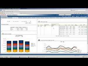 Oracle BI Hyperion EPM Integration Overview