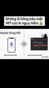 🚀 Những lỗ hổng bảo mật API cực kì nguy hiểm 🚀 #backend #security #API #laptrinh | TAT Team Hỗ Trợ Lập Trình & Xây Dựng Phần Mềm
