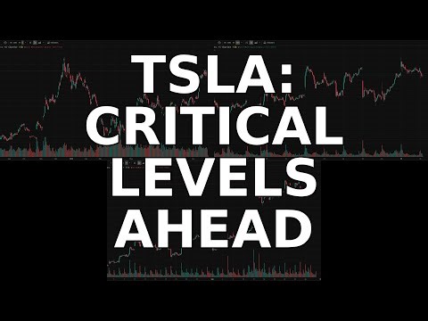 TSLA Nears All-Time Highs! News Breakdown & In-Depth Chart Analysis for Tesla - September 30, 2025