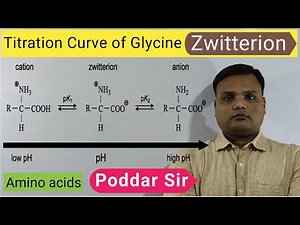 Zwitterion/Titration of amino acids/Titration curve of Glycine amino acid/Zwitter ion/Biochemistry
