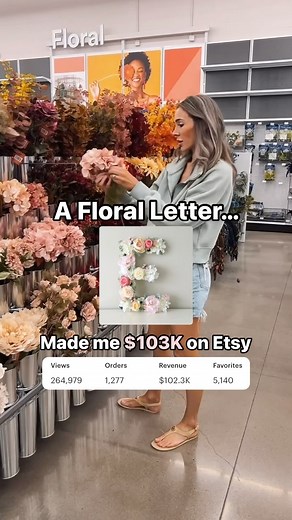 9.5K views · 3 comments | Comment “HOW” to get the step-by-step tutorial for creating my best-selling floral letter that started my Etsy journey! AND I’m sharing the secrets that helped me earn over $1,000,000 in profit on Etsy... just in time for the New Year! #etsycoach #etsyseller #etsyshop #etsysellersofinstagram #etsysmallbusiness #etsyartist #etsybusiness #etsyshopowner #etsy | Dylan Jahraus | Facebook