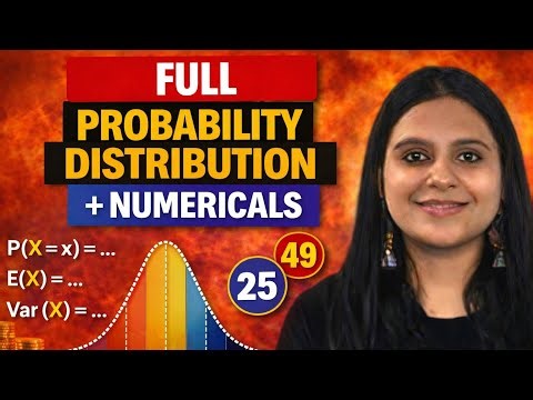 PROBABILITY DISTRIBUTION FULL CONCEPT + MCQ | BINOMIAL | POISSON | CUET PG ECONOMICS 2026 | COQP10
