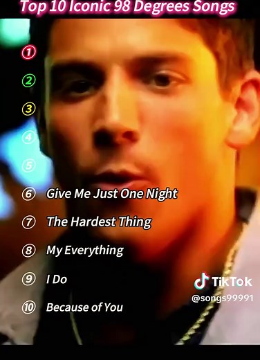 Top 10 Iconic 98 Degrees Songs 🎤 The Best of 90s Nostalgia! #98Degrees #90sMusic #90sThrowback #90sKids #Foryou