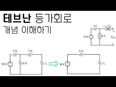 [회로이론] 15편. 테브난 등가회로 (테브난의 정리)