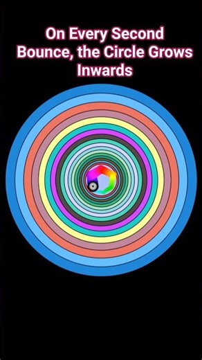 Satisfying tyre bouncing in a circle #simulation #python #satisfying