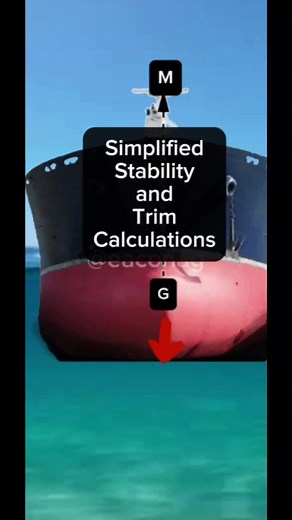 11K views · 3.2K reactions | Simplified Stability Calculations Overview. Ganto din ba kayo magcalculate? Ito yung rason kung bakit kinocorrect natin ang drafts to perpendiculars: To simplify the calculations. Alam ko kasi marami satin bombarded agad ng formulas kaya ang result di masyado maretain. If we can simplify things then you'll see kaya naman pala natin. #seaman #marino | Edwin Conag | Facebook
