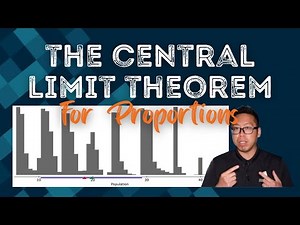 The Central Limit Theorem for Proportions