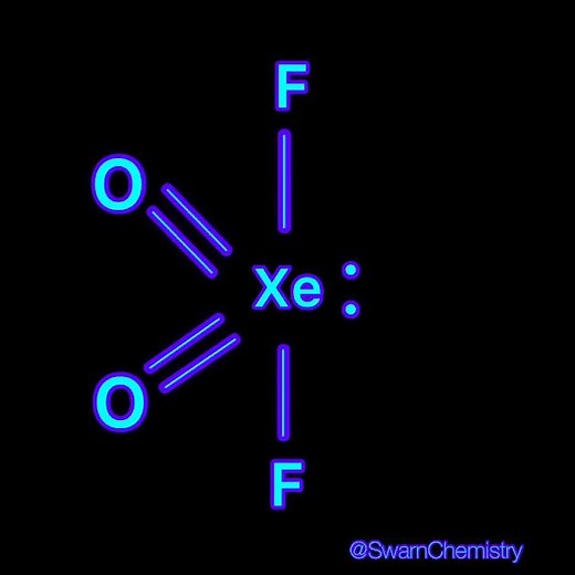 XeO2F2 Molecule | Sp3d Hybridization | See-Saw Shape | Chemical Bonding | Chemistry #Shorts