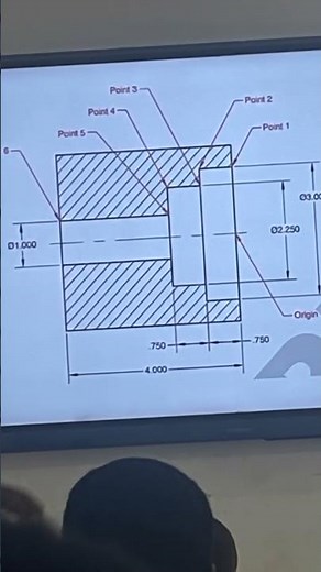 understanding Technical drawing