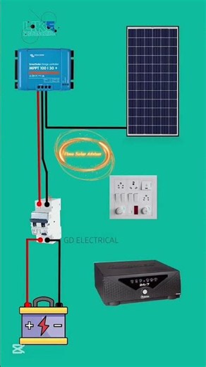 How to Wire a Solar Panel, Charge Controller, Battery & Inverter (Step-by-Step) #solarsystem