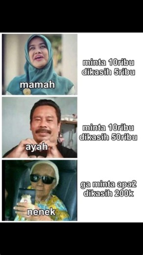 Kumpulan Memes dan Meme Relate#memes #hiburan #shorts