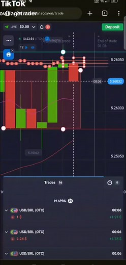پیسوں کی خوشی: Quotax Trading اور Trends