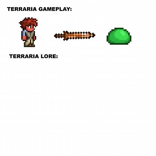 Lore #terraria #keşfet #terrariaturkiye #kesfet #moonlord #lore #eyeofcthulhu #slimeking #empressoflight #fyp #foryoupage #terrarian #global